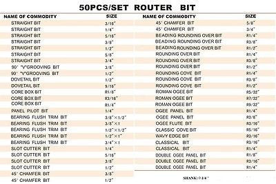 50 Piece 1/4" Router Bit Set - tool