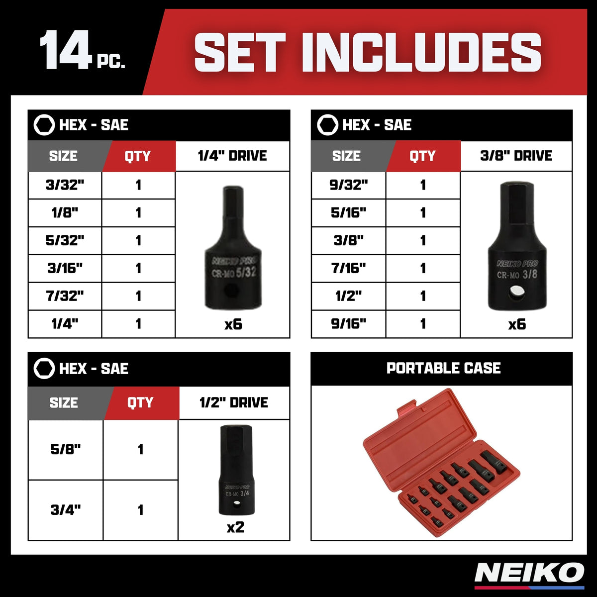 Neiko 14-piece socket set with detailed chart and portable case on a white background
