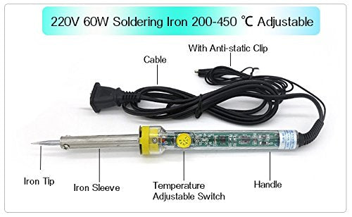 Soldering iron with labeled parts on a white background