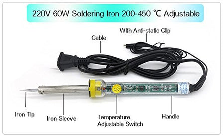 Soldering iron with labeled parts on a white background