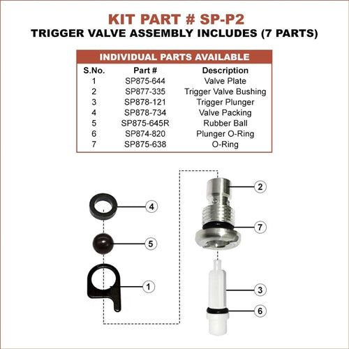 Trigger valve assembly parts with labeled components and part list on a white background