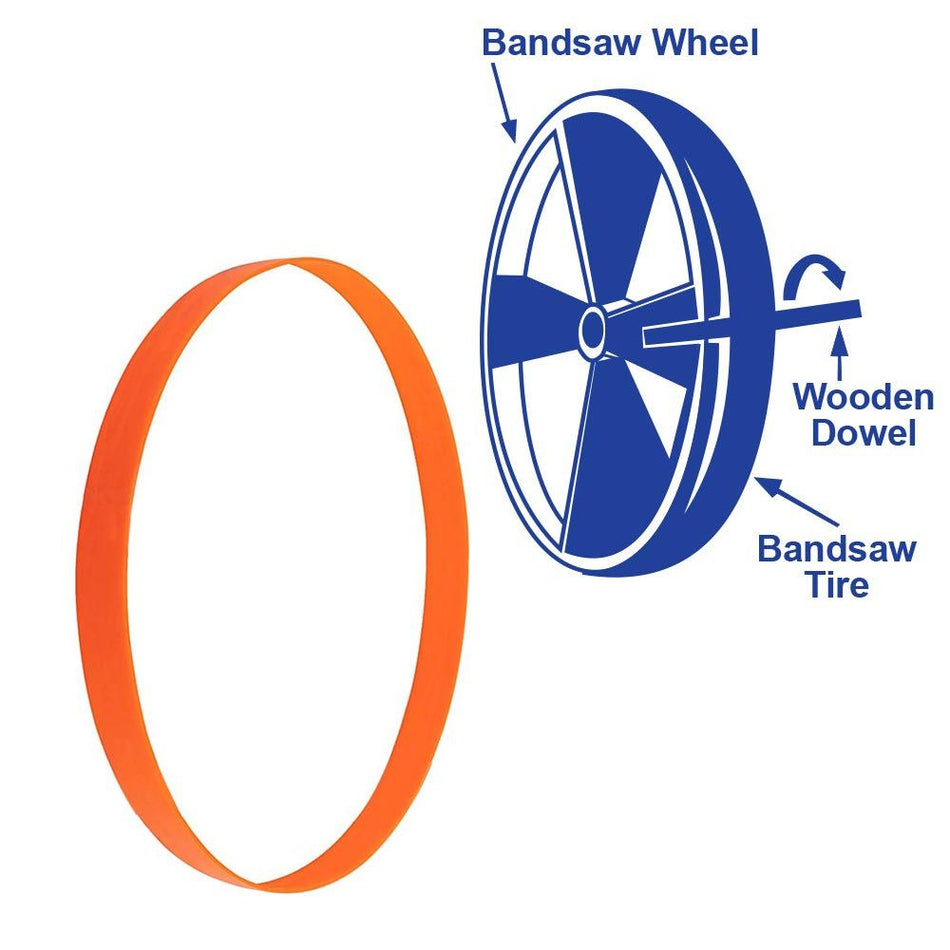 2 Pack Band Saw Replacement Tire for Jet/Powermatic 100025A / PWBS14-119 14"