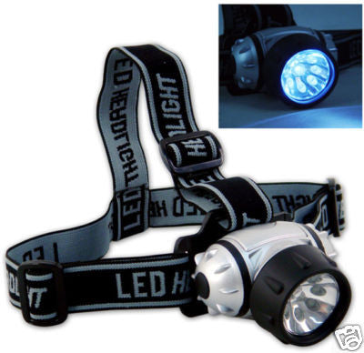 Hands Free Miner's Head Lamp Light Cap Band Flashlight - tool
