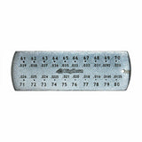 Number Numbered  Drill Gauge Gage Checker