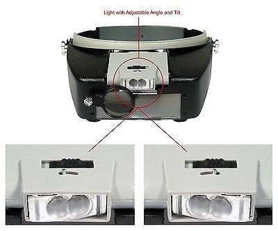 Eye Magnifing Head Loupe Lighted Glass Eyeloupe Jewelers Magnifier Glasses Lens - tool