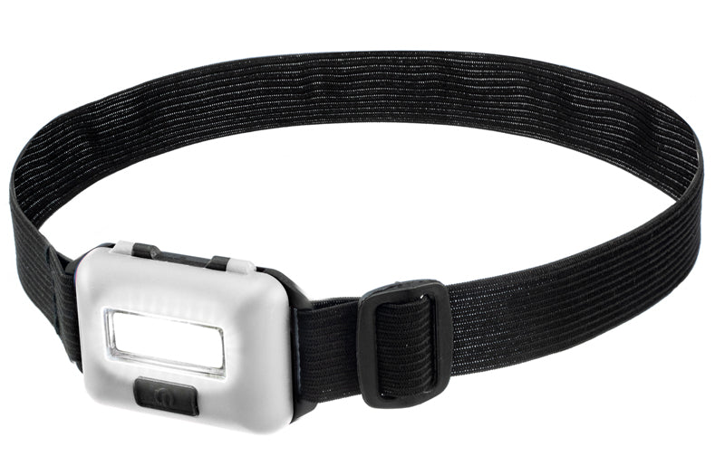 Headlamp for Bike Helmet
