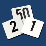 Restaurant Plastic Table Order # Number Service Signs Cards 1 Thru 25 Pack - tool
