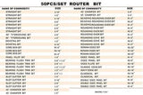 50 Piece 1/4" Router Bit Set - tool