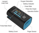 Advanced Pulse Oximeter