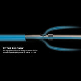 Adjustable Flow High Pressure Air Blow Gun Blowgun