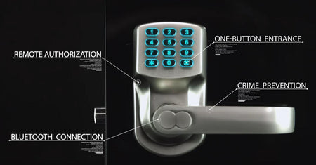 Modern Bluetooth Smart Phone Door Entry Lock for Right Hand Doors - tool